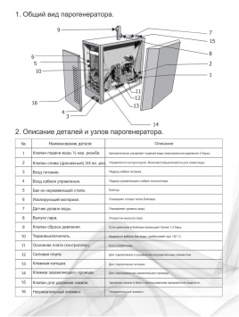 Парогенератор Паромакс NEO-MAX Style 6 кВт с пультом